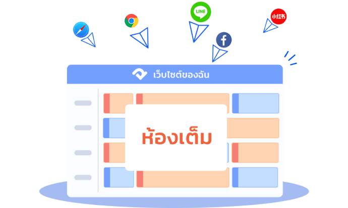 ระบบการจอง