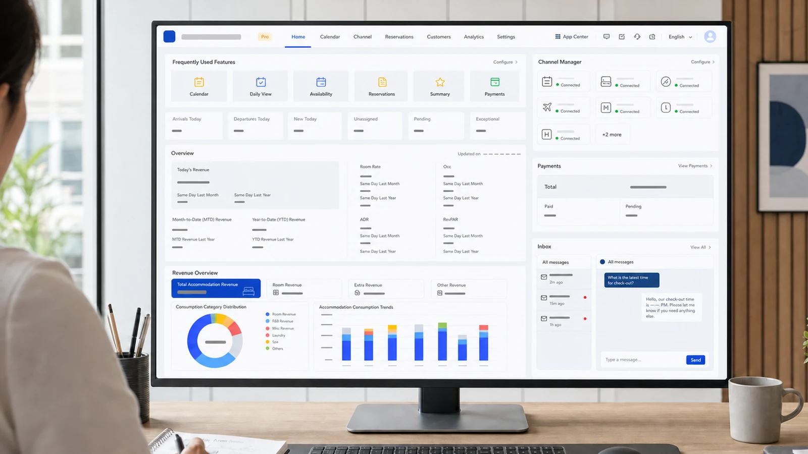 Connected boutique hotel management software overview with operations, reservations, channels, payments, reports, and messages