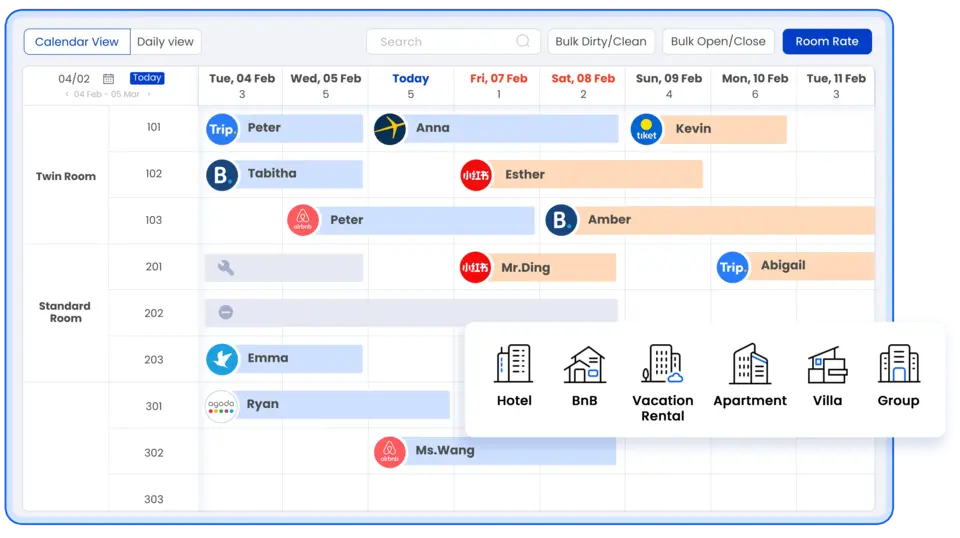 One software, infinite possibilities.