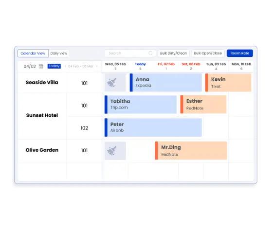 1つの強力なシステムで複数リスティングを管理
