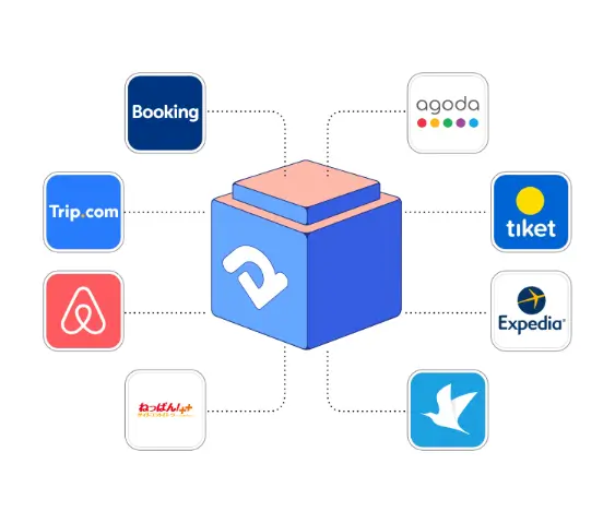 主要OTAと接続して露出率向上